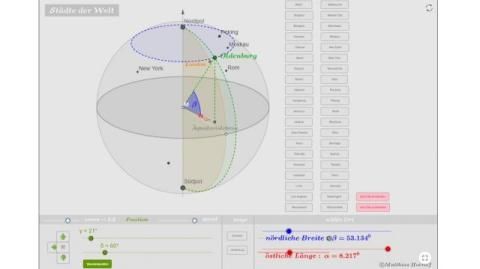 Interaktion: Städte der Erde
