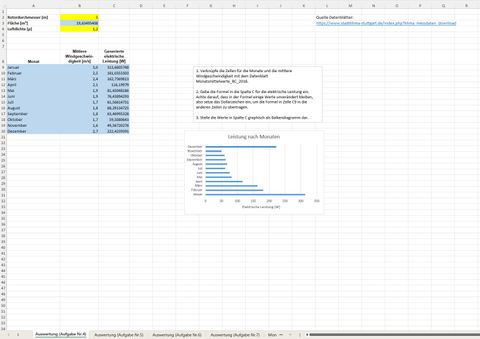 Daten: Windy Cities | 02 Simulation Musterlösung (Excel)