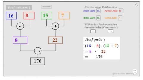 Interaktion: Rechenbaum 2