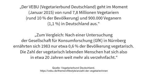 Unterrichtsbaustein: Alle Macht den Käufer*innen? - Kleingruppe Vegan