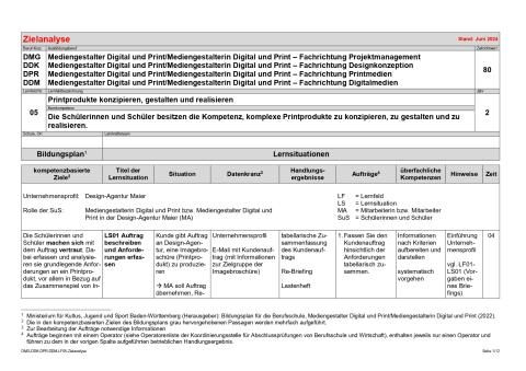 Unterrichtsplanung: Zielanalyse Lernfeld 5: Printprodukte konzipieren, gestalten und realisieren (PDF, barrierefrei)