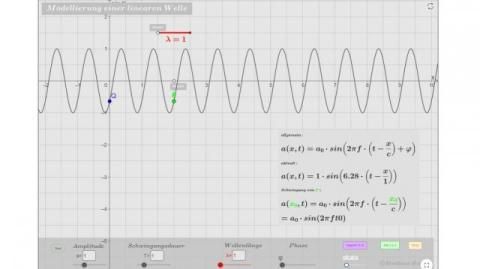 Interaktion: Modellierung einer linearen Welle