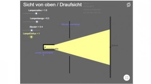 Interaktion: Lichtbündel