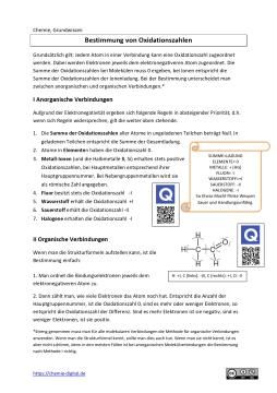 Veranschaulichung: Bestimmung von Oxidationszahlen (pdf)