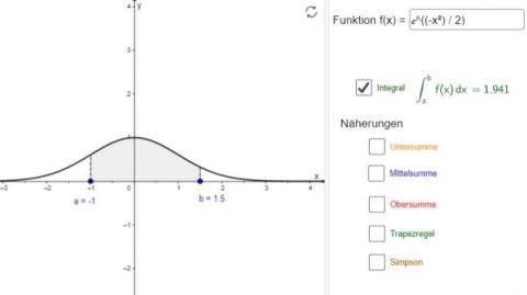 Interaktion: Numerische Integration