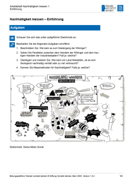 Arbeitsblatt: Modul 5 | Arbeitsblatt 1 "Nachhaltigkeit messen – Einführung"