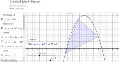 Interaktion: Dreiecksfläche in Parabel