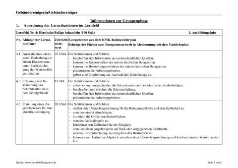 Unterrichtsbaustein: Auswahl eines elastischen Bodenbelags in einem Klassenraum unter Berücksichtigung der Werkstoffeigenschaften