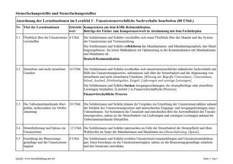 Unterrichtsplanung: Einen Überblick über die Umsatzsteuer erhalten