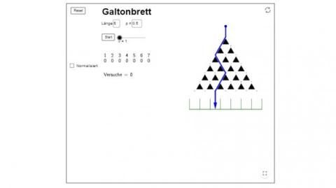 Interaktion: Interaktives Galton-Brett