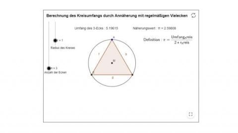 Interaktion: Berechnung des Kreisumfangs durch regelmäßige Vielecke