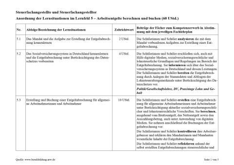 Unterrichtsplanung: Erstellen und Buchung einer Entgeltabrechnung für allgemeine Arbeitnehmerinnen und Arbeitnehmer