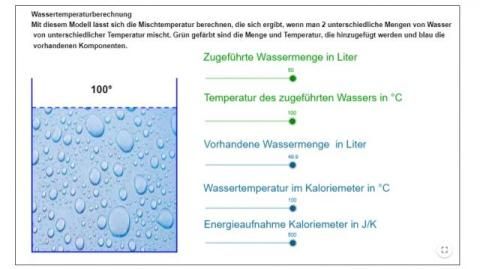 Interaktion: Wassermischtemperatur
