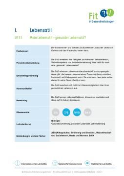 Unterrichtsbaustein: Lerneinheit 1.1 "Mein Lebensstil - Gesunder Lebensstil?"