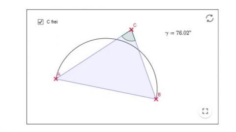 Interaktion: Satz des Thales