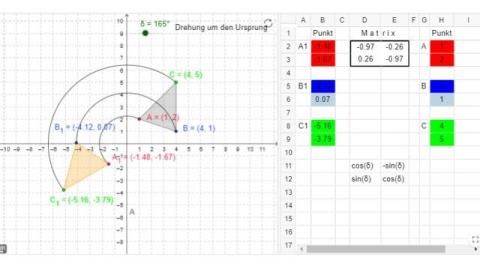 Interaktion: Matrizen - Drehung bezüglich Ursprung