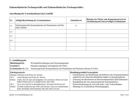 Unterrichtsplanung: Situationsgerechte Kommunikation mit Patientinnen und Patienten erlernen