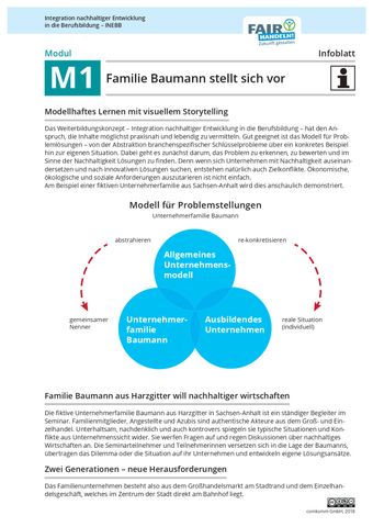 Bild: M1 01 Familie Baumann stellt sich vor