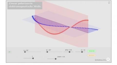 Interaktion: Elektromagnetische Welle