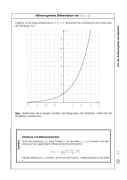 Arbeitsblatt: Näherungsweise Differentiation von f(x) = 2^x (pdf)