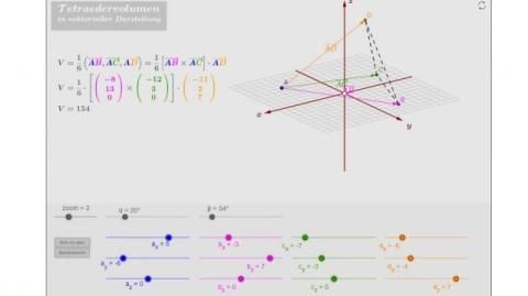 Interaktion: Tetraedervolumen in vektorieller Darstellung