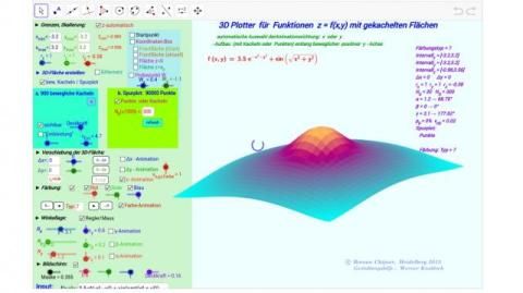 Interaktion: Plotter für Funktionen z = f(x,y) mit gekachelten Flächen