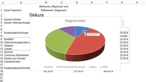 Video: Excel 365 Tutorial 2 Max, Min, Mittelwert und Diagramm
