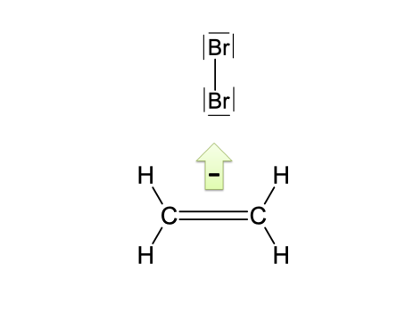 Simulation: Elektrophile Addition von Brom und Ethen