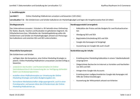 Unterrichtsplanung: LS 7.2 Die Schülerinnen und Schüler kalkulieren ein Marketingbudget | Dokumentation und Gestaltung