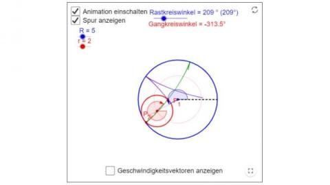 Interaktion: Steiner-Zykloide mit veränderbaren Radien