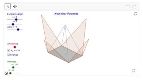 Interaktion: Pyramidennetz
