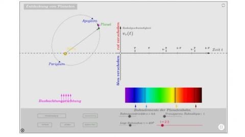 Interaktion: Entdeckung von Planeten