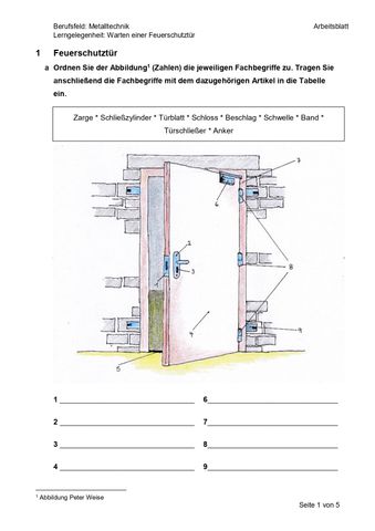 Arbeitsblatt: Bestandteile und Wartung einer Feuerschutztür (Arbeitsblatt)