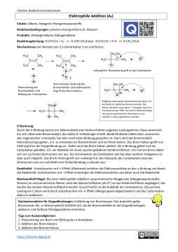 Veranschaulichung: Elektrophile Addition (pdf)