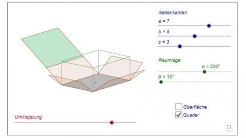 Interaktion: Quadernetze
