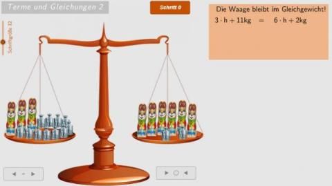 Interaktion: Terme und Gleichungen 2