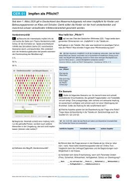 Arbeitsblatt: Arbeitsblatt "OER 01 Impfen als Pflicht?"