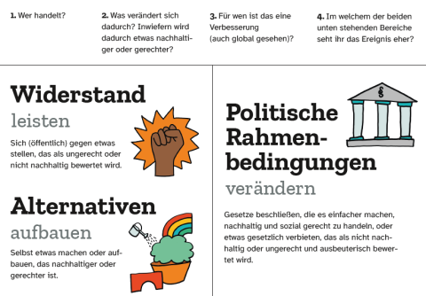 Unterrichtsbaustein: Schritt für Schritt | Arbeitsblatt Strategien