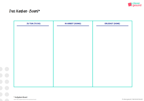 Poster: Druckvorlage Kanban-Board DIN A0