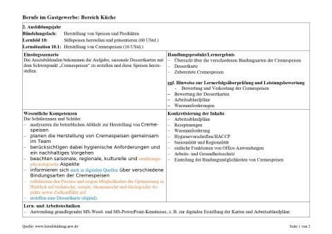 Unterrichtsplanung: Herstellung von Cremespeisen