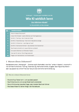 Veranschaulichung: Wie KI wirklich lernt | Das Märchen-Modell