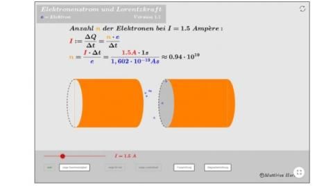 Interaktion: Elektronenstrom und Lorentzkraft