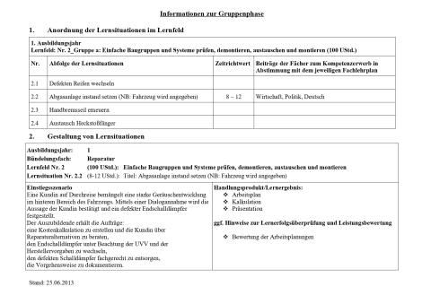 Unterrichtsplanung: Abgasanlage instandsetzen