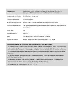 Unterrichtsbaustein: Ohmsches Gesetz (ZIP-Datei)