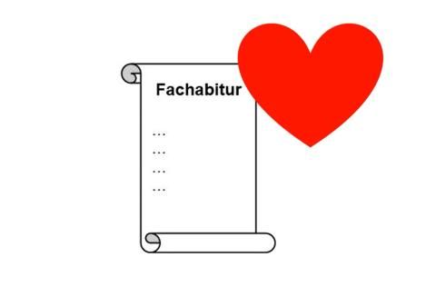 Video: Fachabitur an beruflichen Schulen