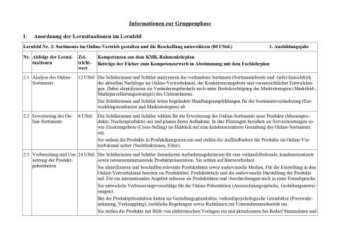 Unterrichtsplanung: Unterstützung der Beschaffung und Disposition
