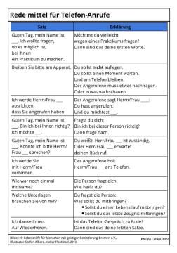Arbeitsblatt: Redemittel für Telefon-Anrufe