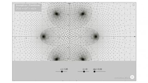 Interaktion: Darstellung einer komplexen Funktion