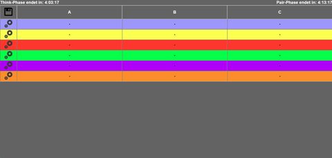 Webtool: Zu streng oder zu locker? M 02: Wissen zu Erziehungsstilen sammeln (Oncoo-Placemat)