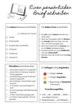 Arbeitsblatt: Überblick: Das Wichtigste zum persönlichen Brief